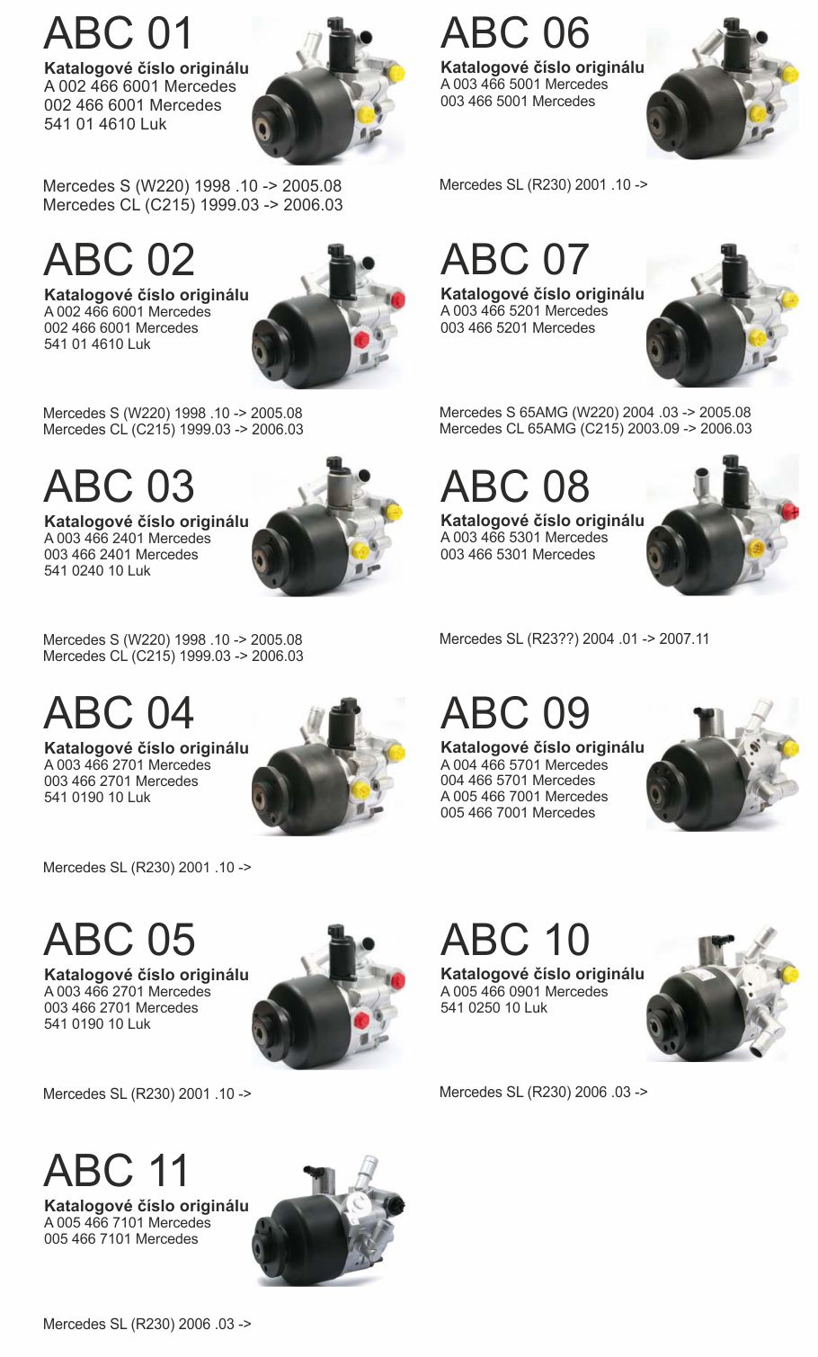 Hydraulické čerpadla ABC 