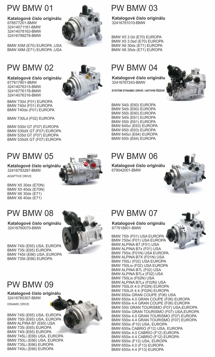 Čerpadla servořízení BMW