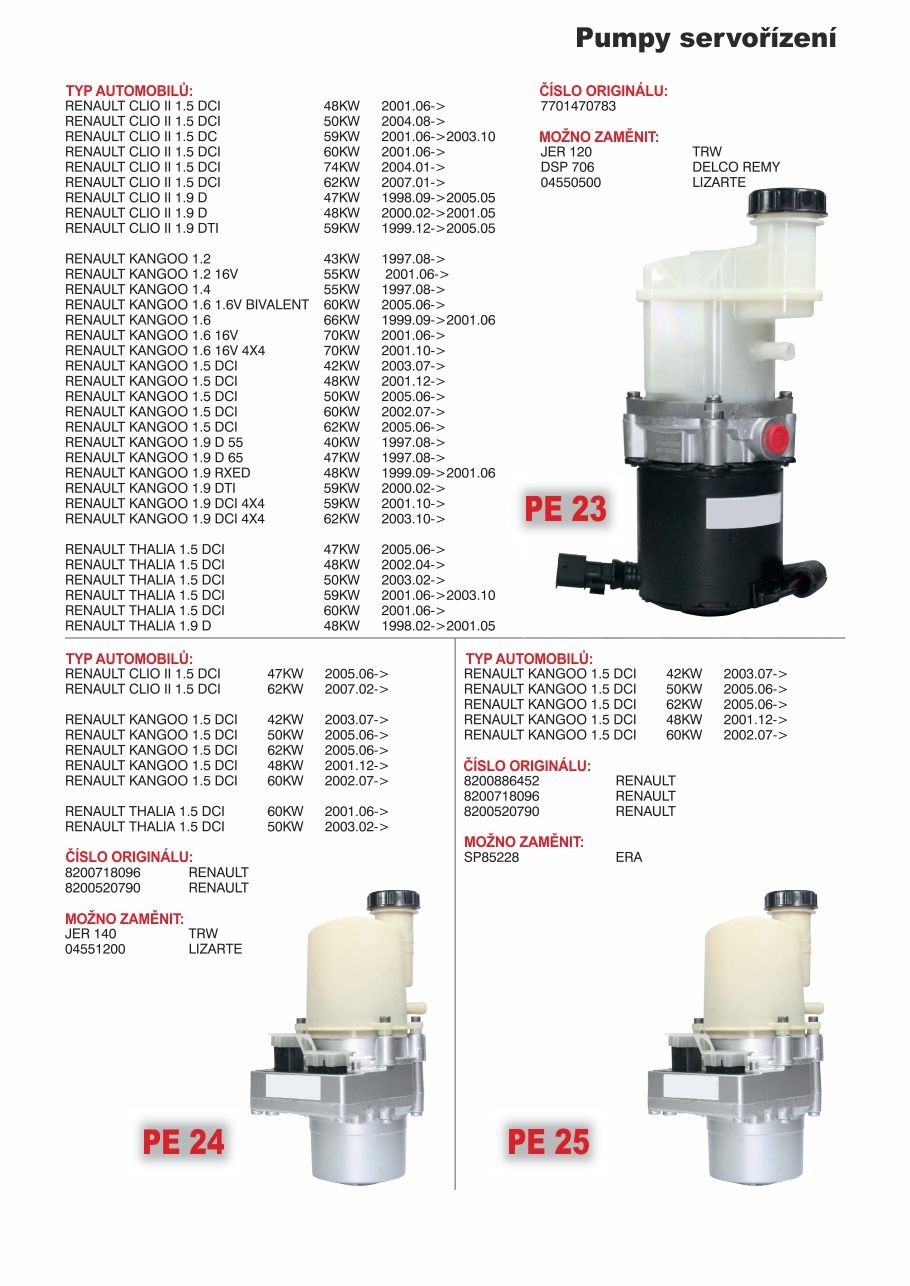 Pumpy servořízení PE11